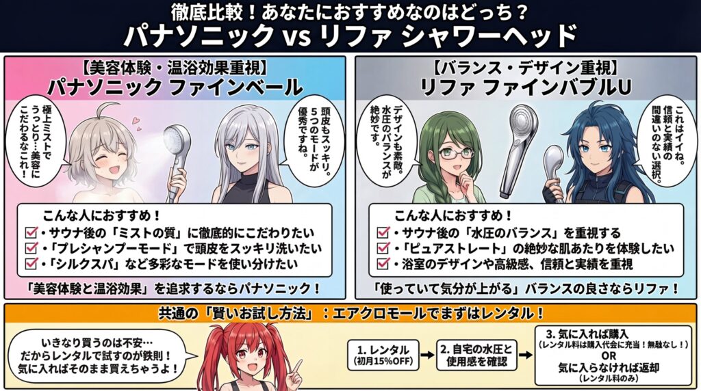 あなたにおすすめなシャワーヘッドは？