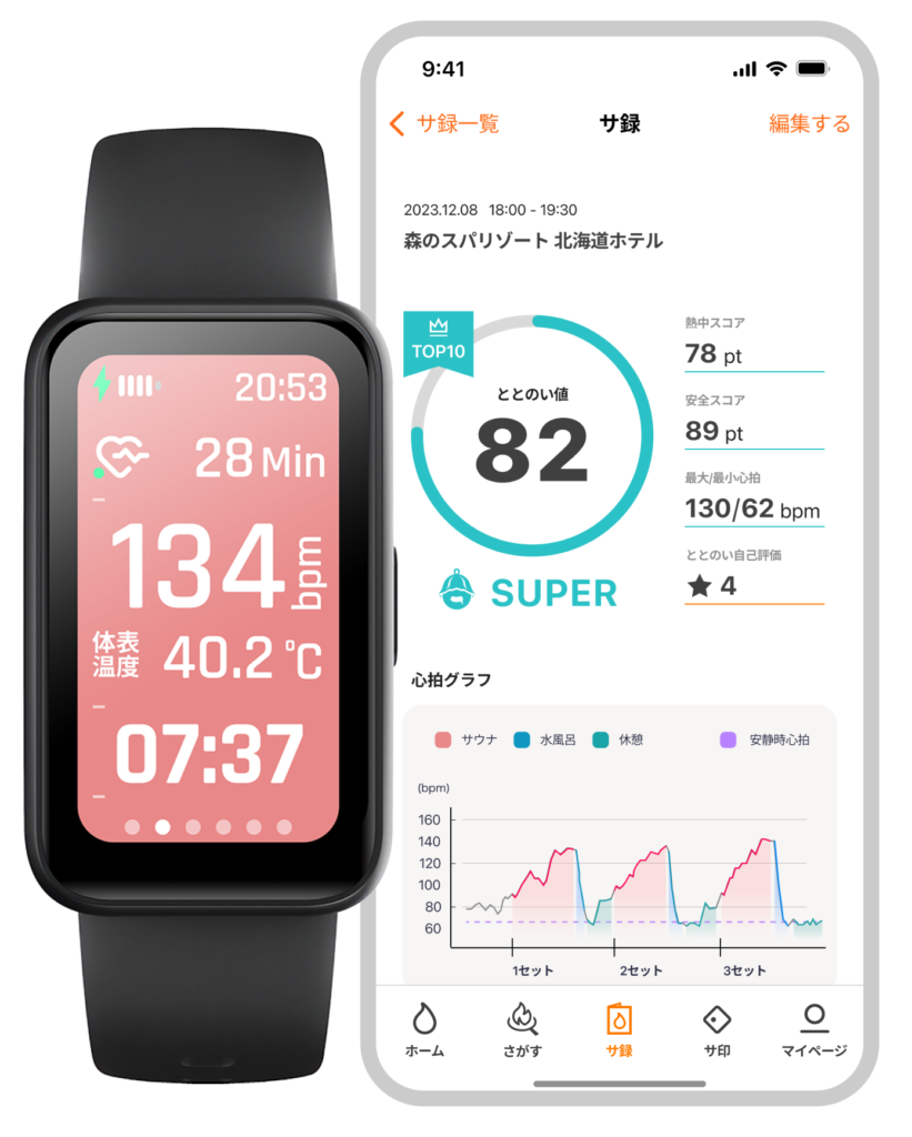 サウォッチ(SHOWDOWN 1)の画像