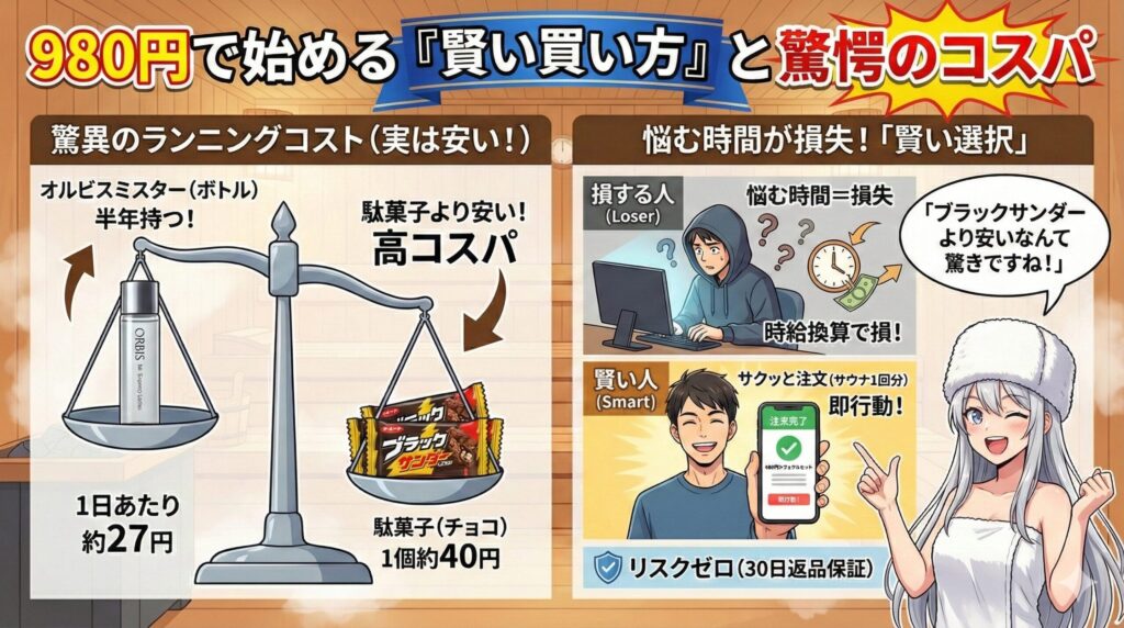 オルビスミスターコスパ比較の図解