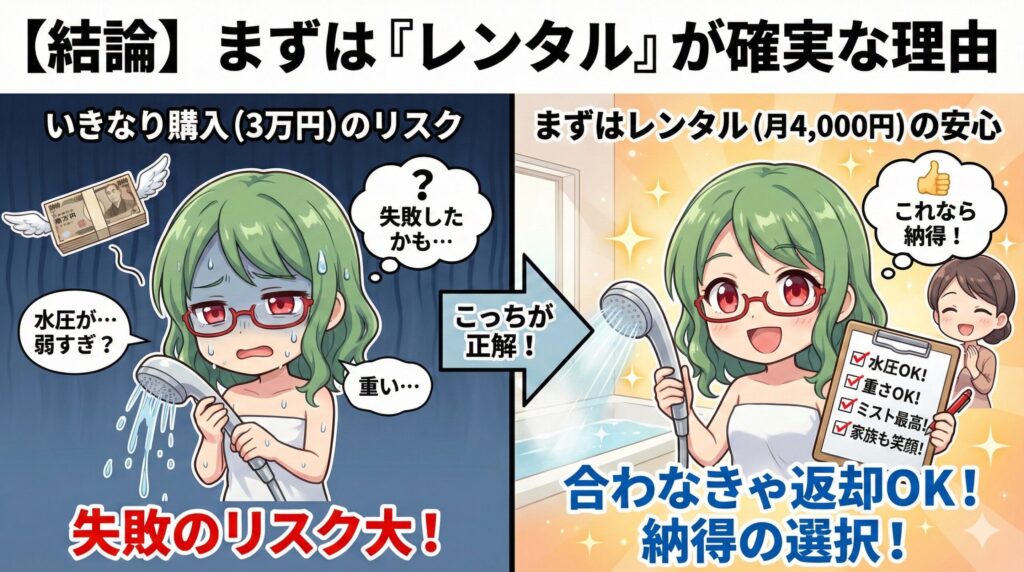 レンタルのメリットのイメージ