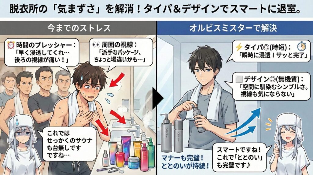 オルビスミスターのタイパ解説