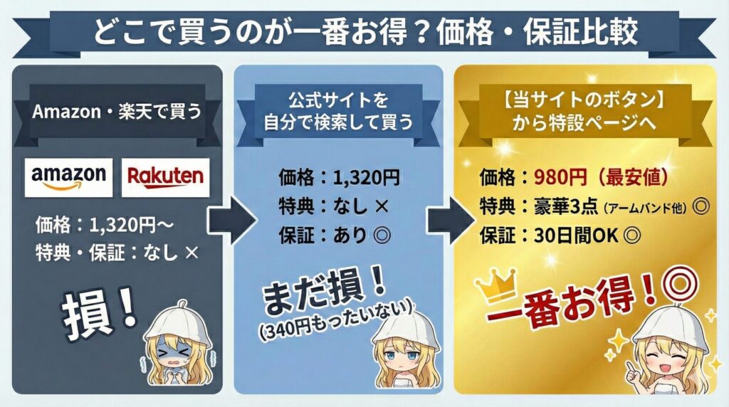 オルビスミスターをお得に買う方法