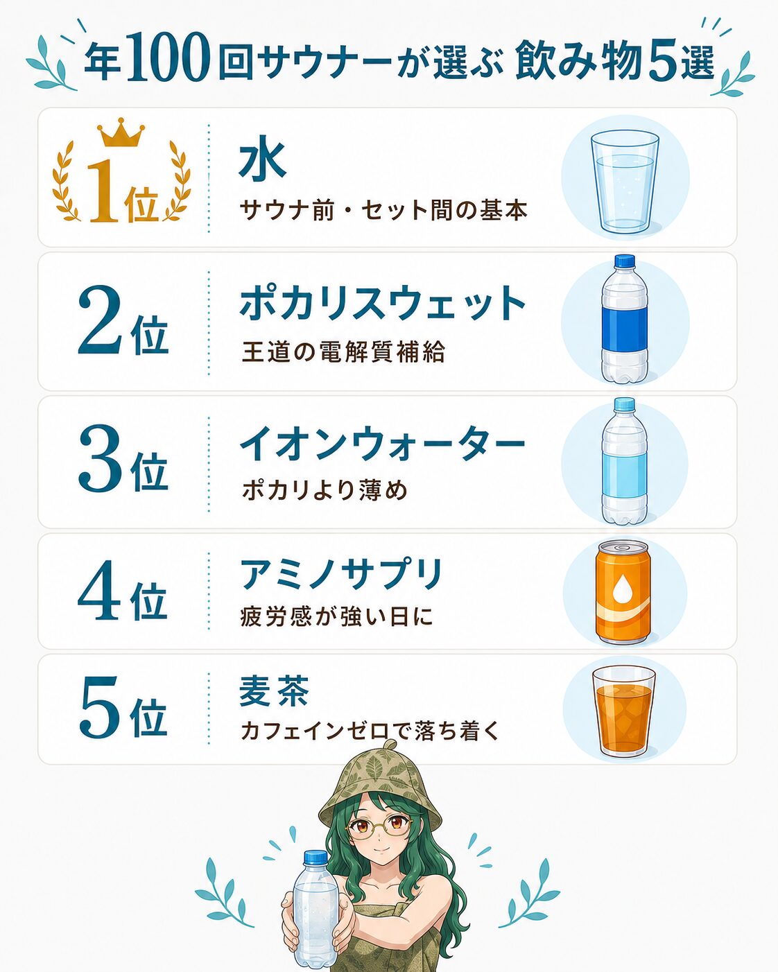 年100回サウナーが選ぶ飲み物5選:水・ポカリ・イオンウォーター・アミノサプリ・麦茶