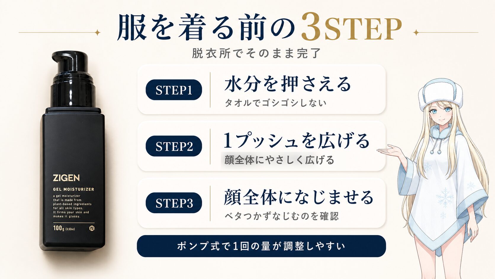 サウナ後に顔を拭き、ZIGENを1プッシュ出して顔になじませる3ステップの図解