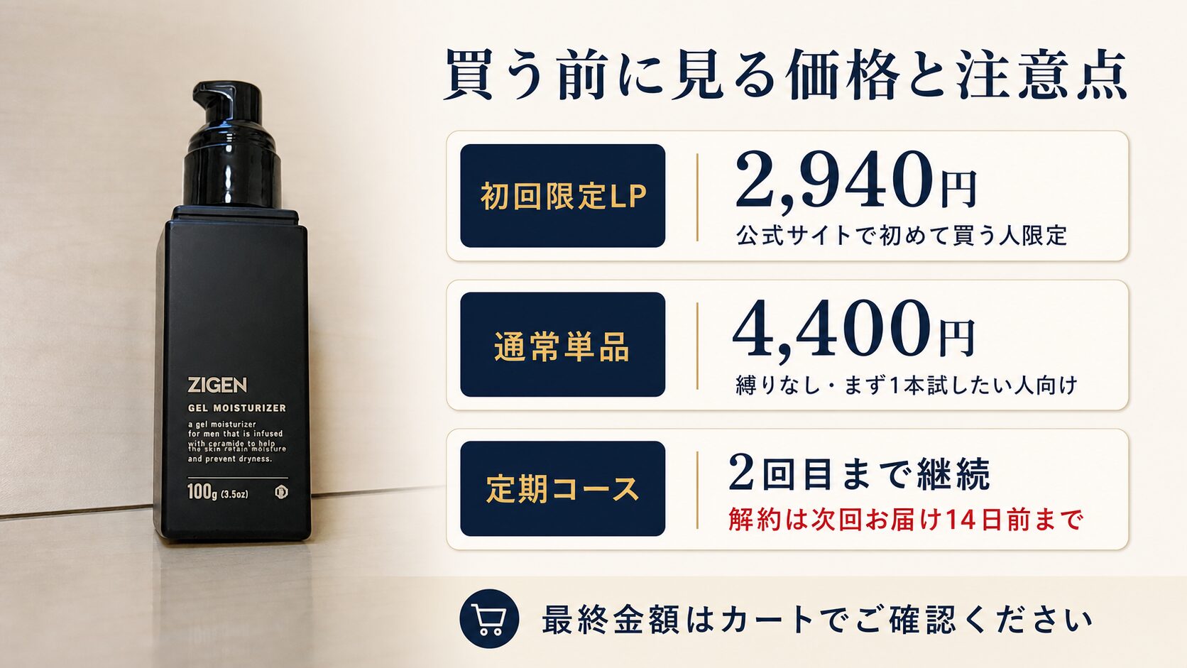 ZIGENの初回限定LP、通常単品、定期コース注意点を比較した図解