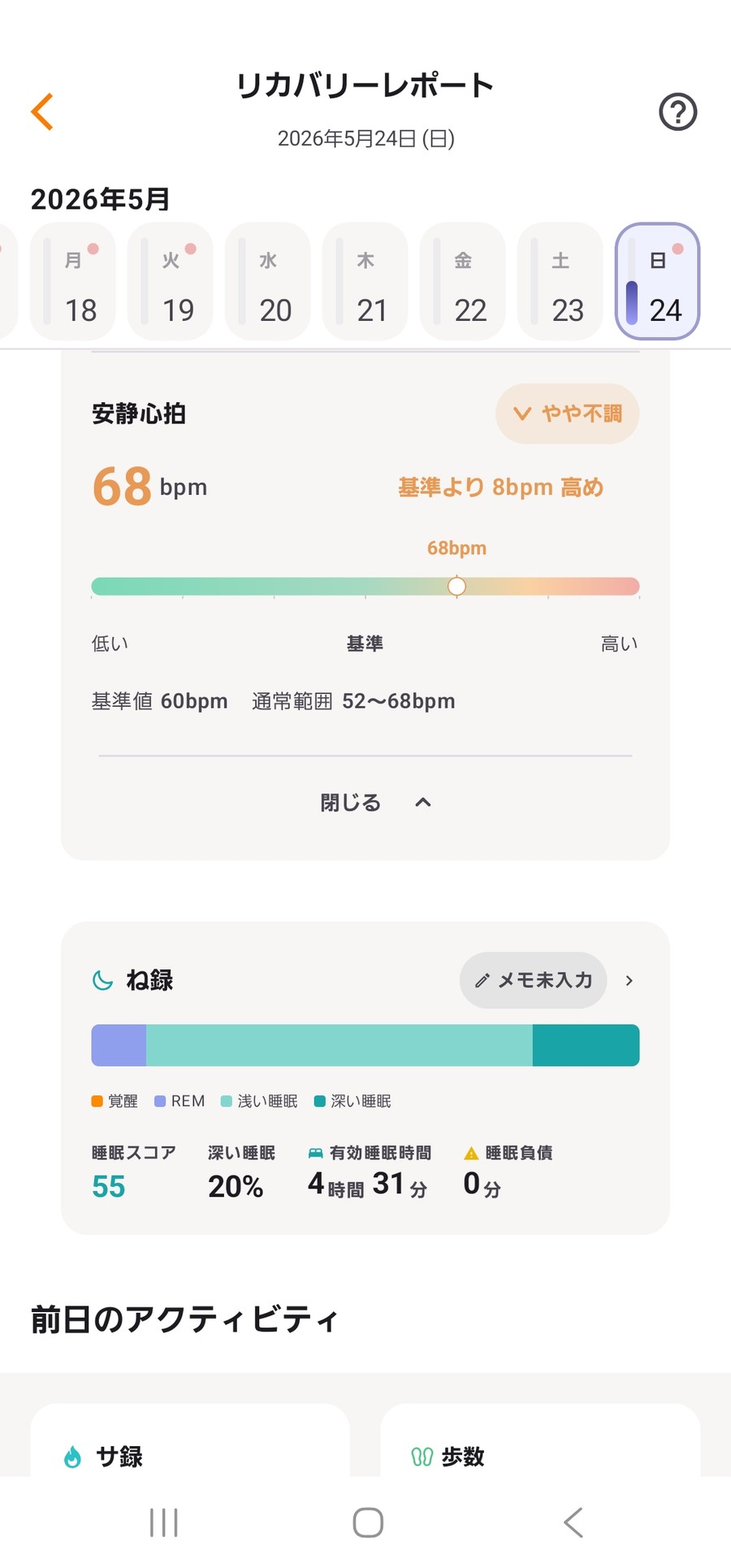 サウォッチ3装着翌朝の睡眠分析画面