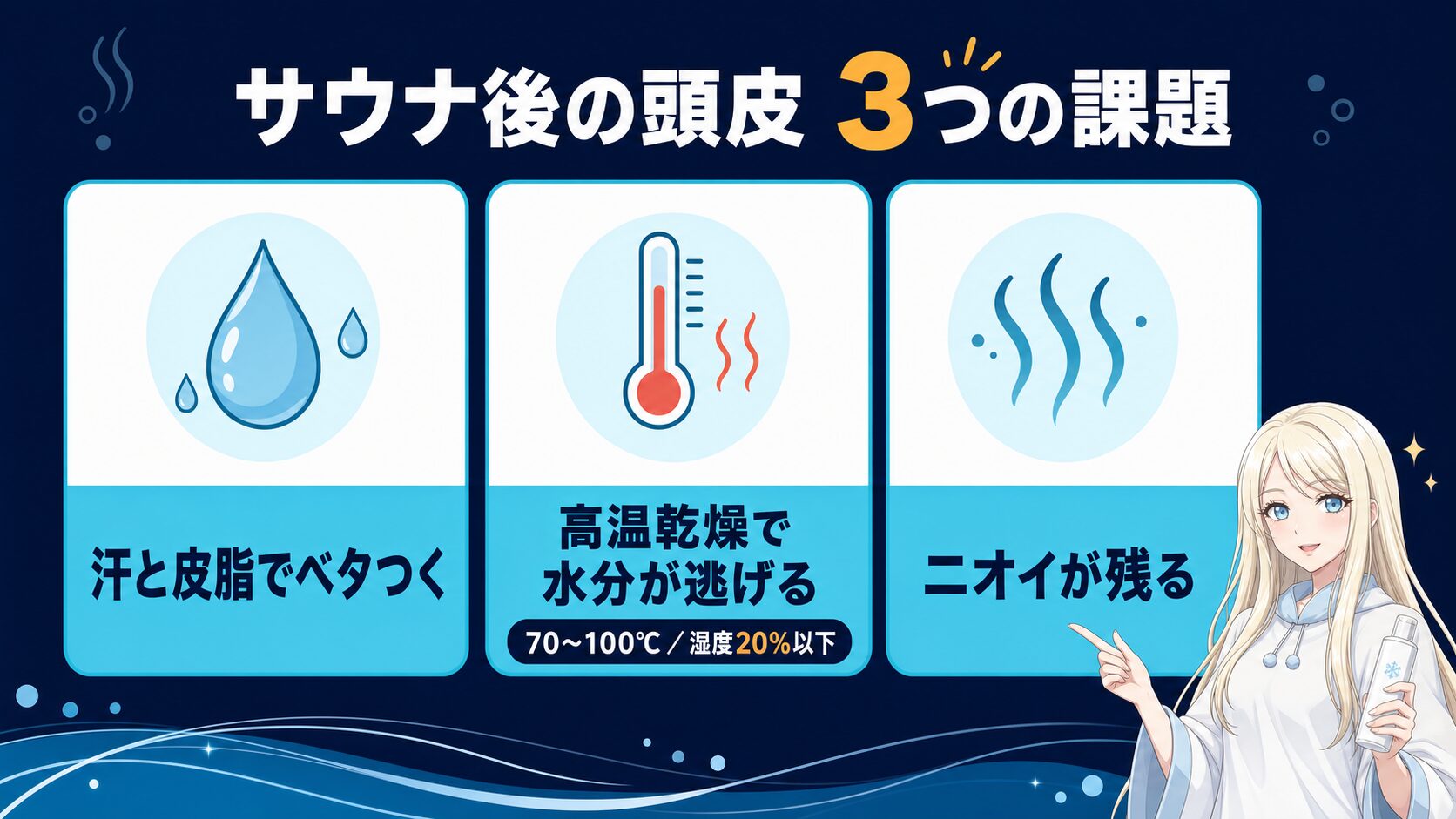 サウナ後の頭皮が抱える3つの課題