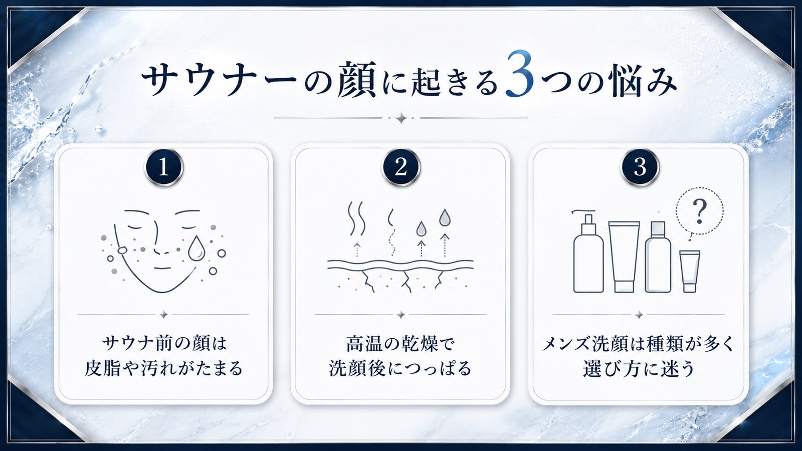 サウナーの顔に起きる3つの悩み