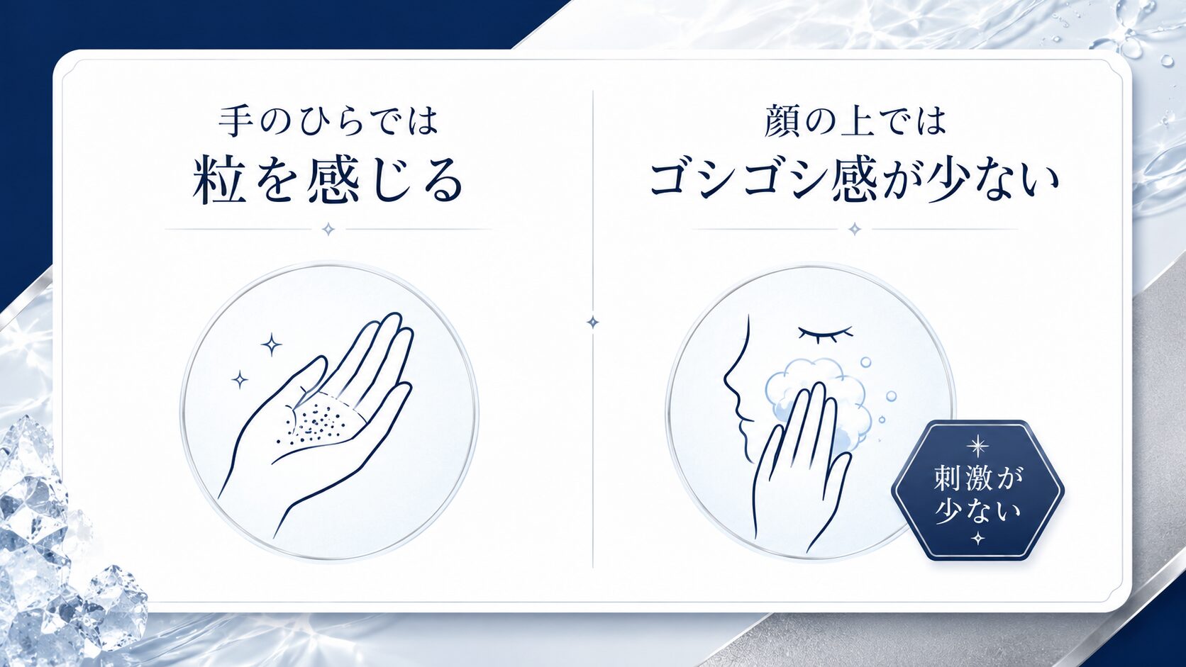 手のひらでは粒を感じるのに、顔の上ではゴシゴシ感が少ない