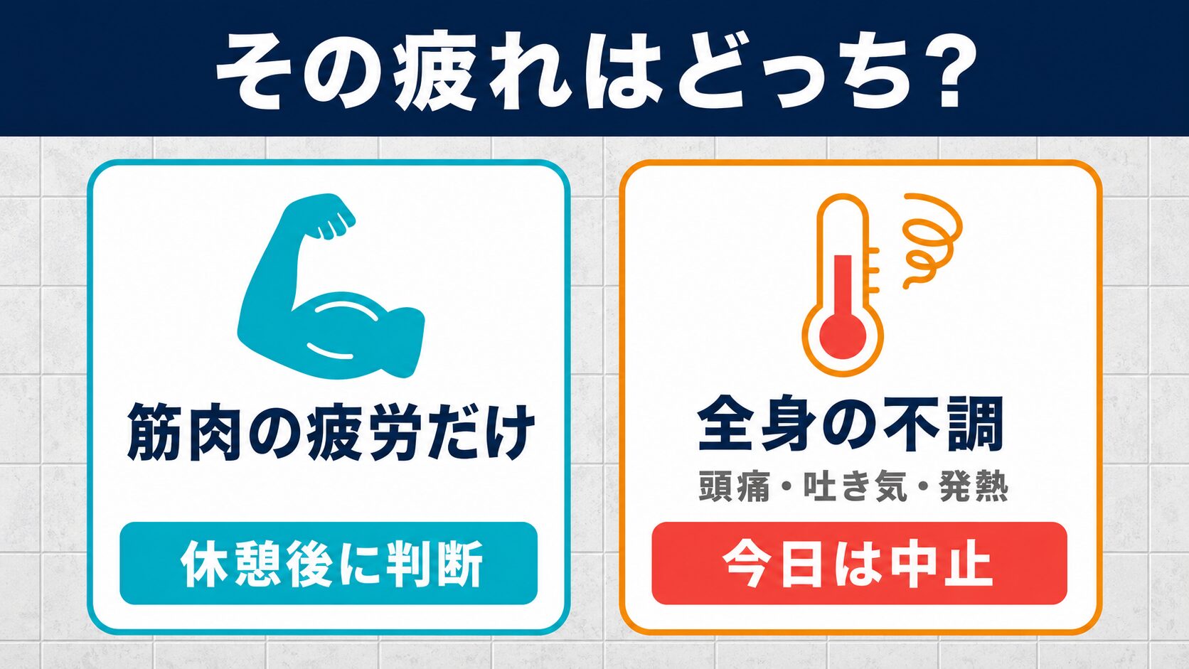 筋肉の疲労と全身のだるさの見分け方の比較図