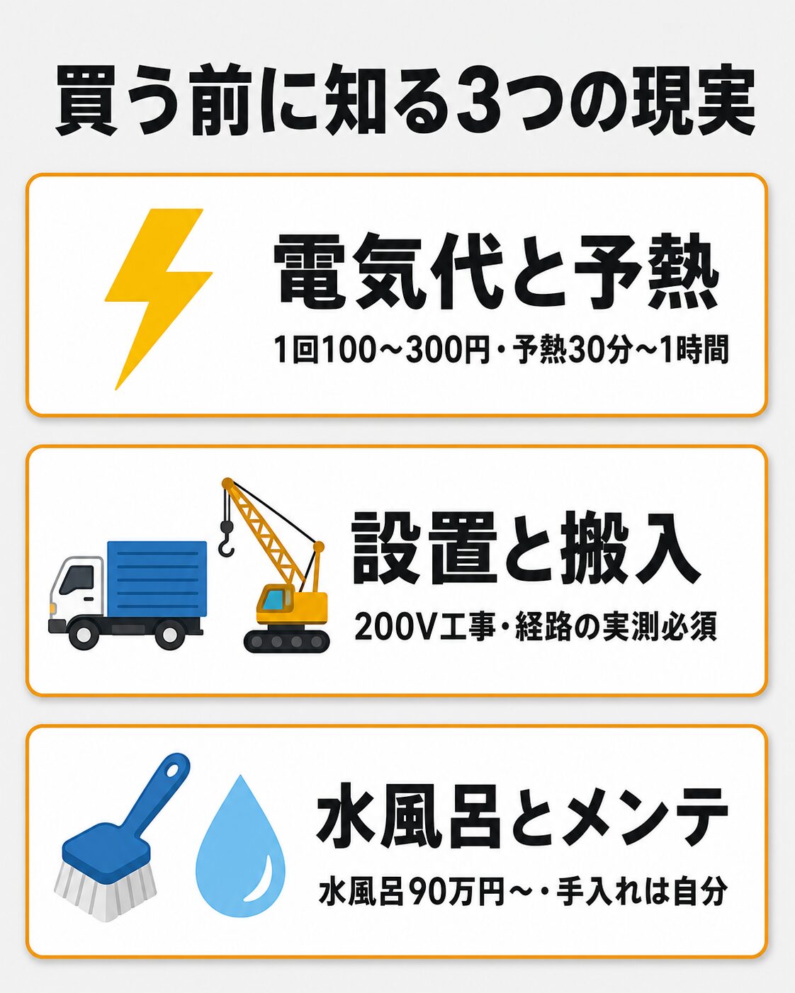 自宅サウナを買う前に知る3つの現実 電気代と予熱 設置と搬入 水風呂とメンテの図解