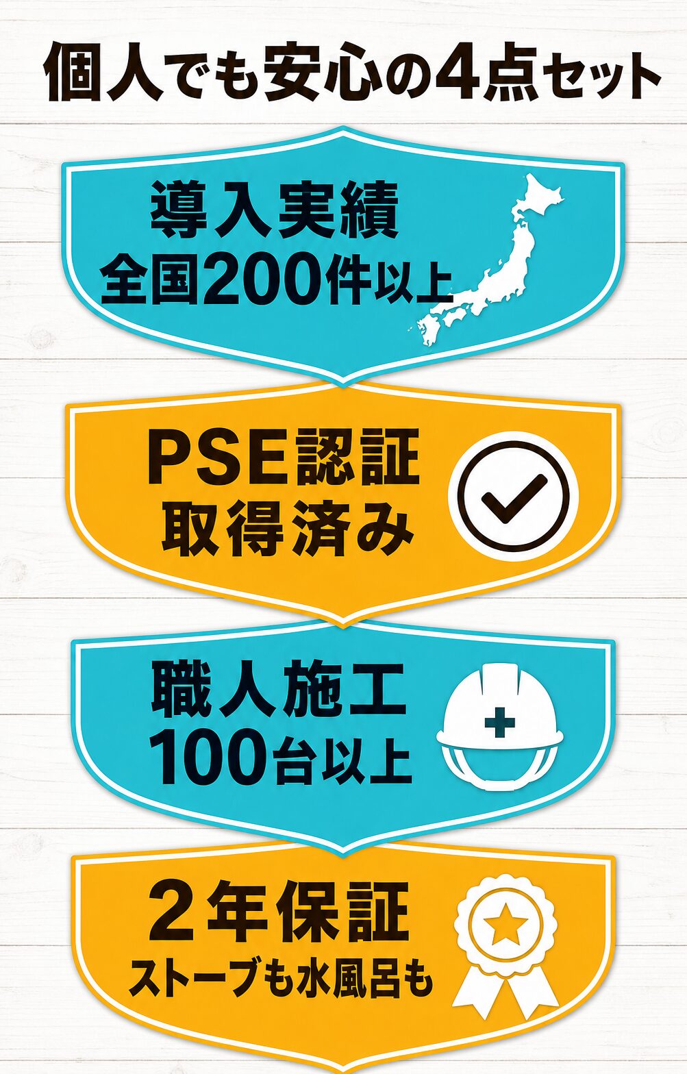 個人でも安心の4点セット 導入実績全国200件以上 PSE認証取得済み 職人施工100台以上 2年保証