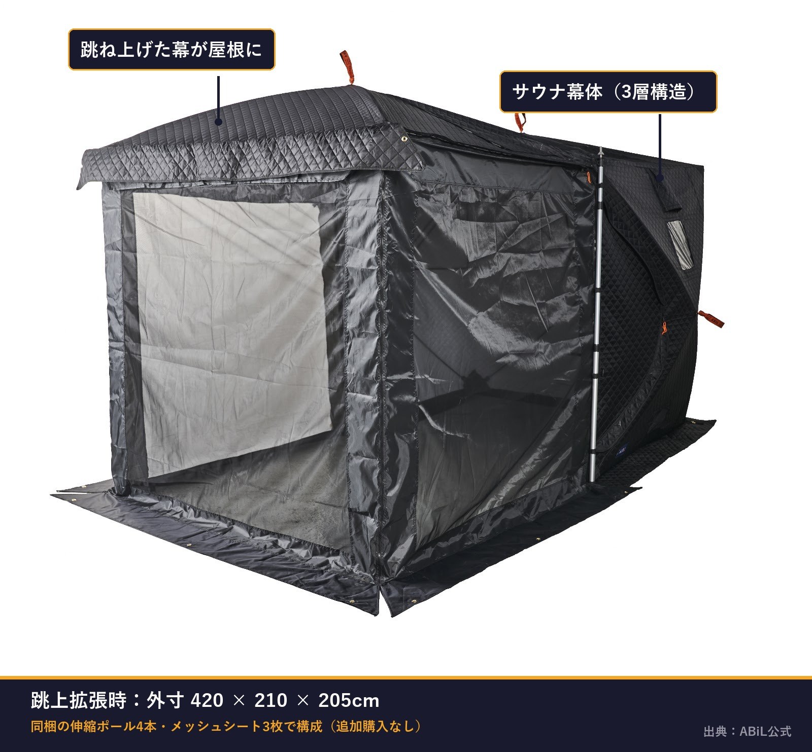 跳ね上げ拡張したABiLテントサウナの構造