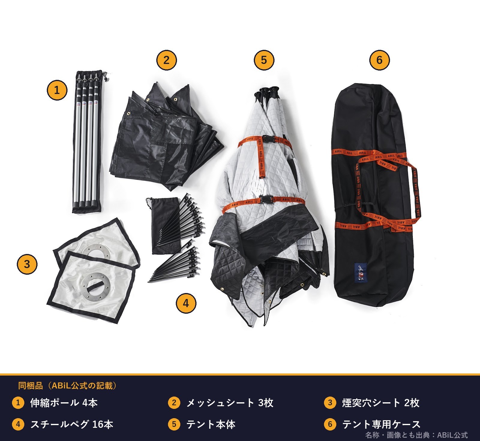 テントサウナの同梱品一式（ABiL TENT & STOVEのテント側）