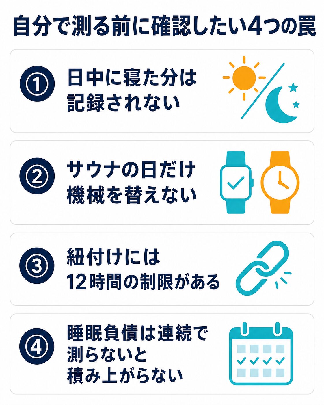 自分で睡眠を測る前に確認したい4つの罠のインフォグラフィック