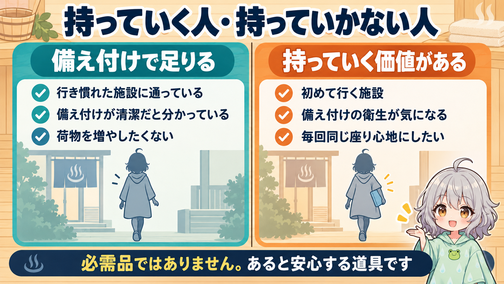 サウナマットを持っていく人と備え付けで足りる人の分かれ目