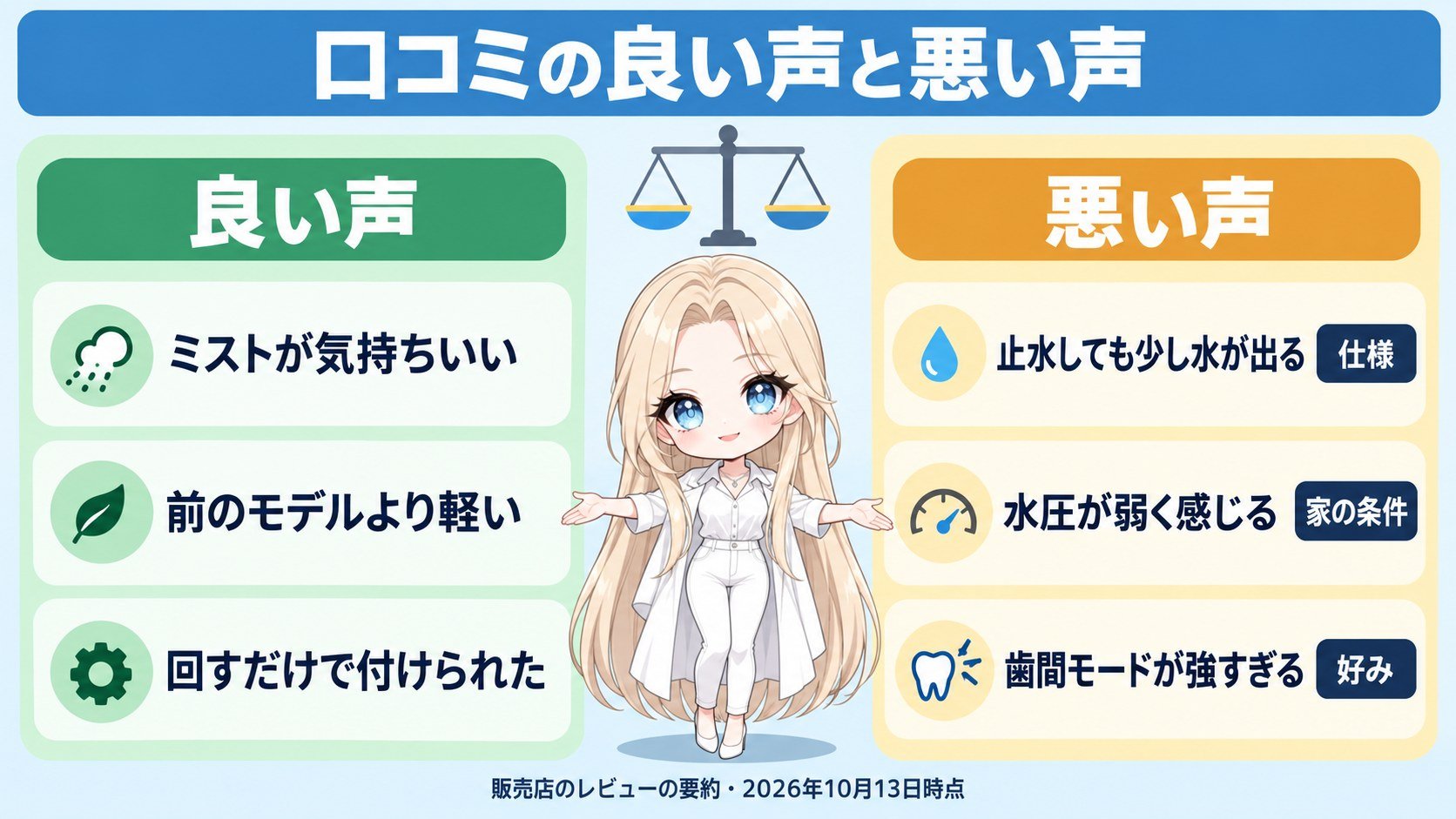 ミラブルExの口コミの良い声と悪い声のまとめ